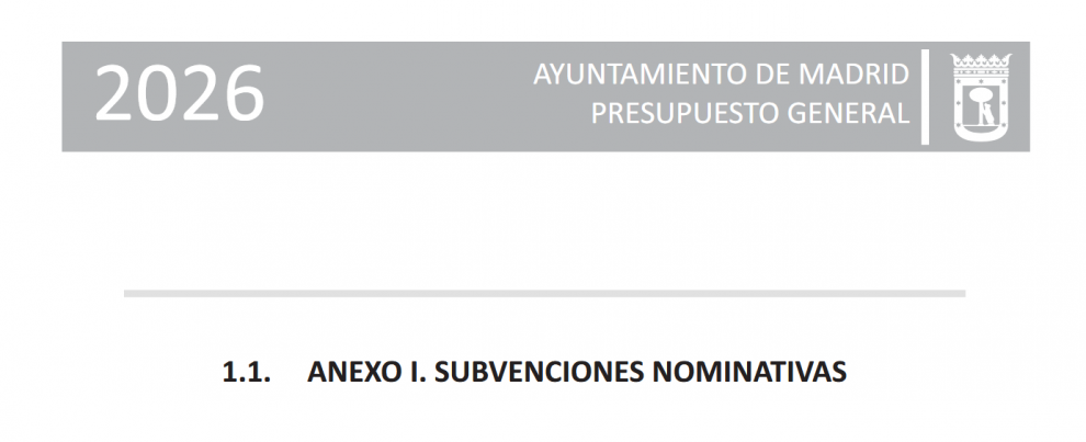 El Ayuntamiento de Madrid destina al menos 519.435 euros para frenar el uso problemático del juego entre jóvenes