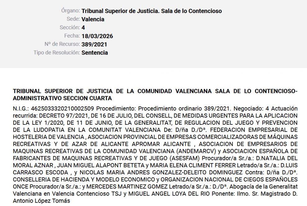 El TSJCV blinda el decreto valenciano del juego
PUBLICAMOS LA SENTENCIA
